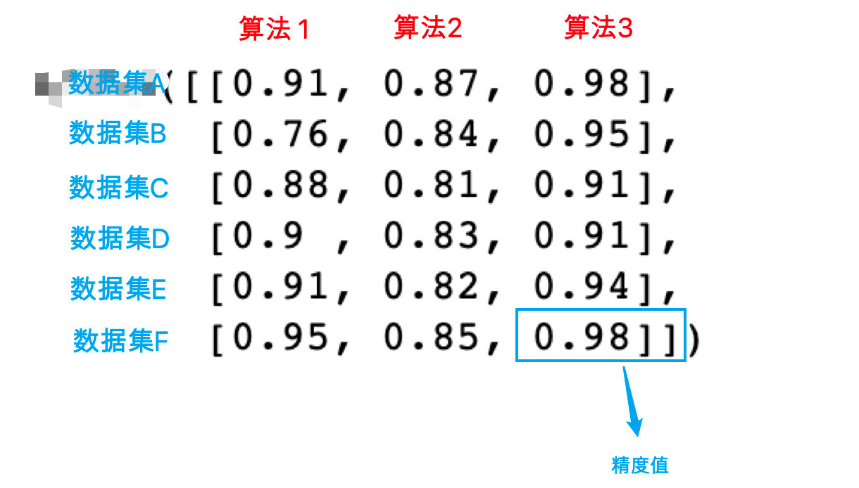 image-20191222161536827